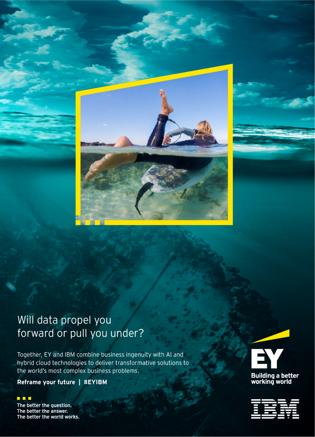 EY-IBM-BetterQuestions-Concepting-v3_Forces-pull-you-forward-1